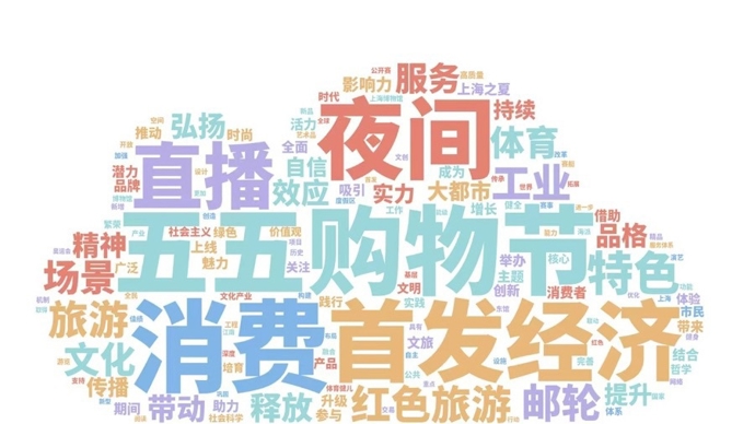 在全球球员