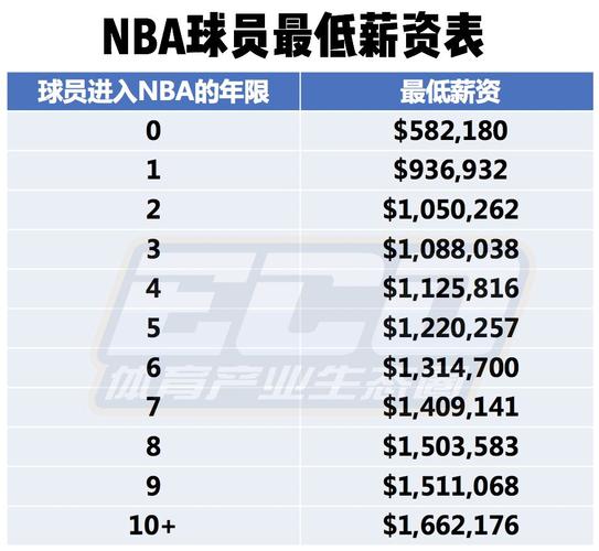 地减少对方