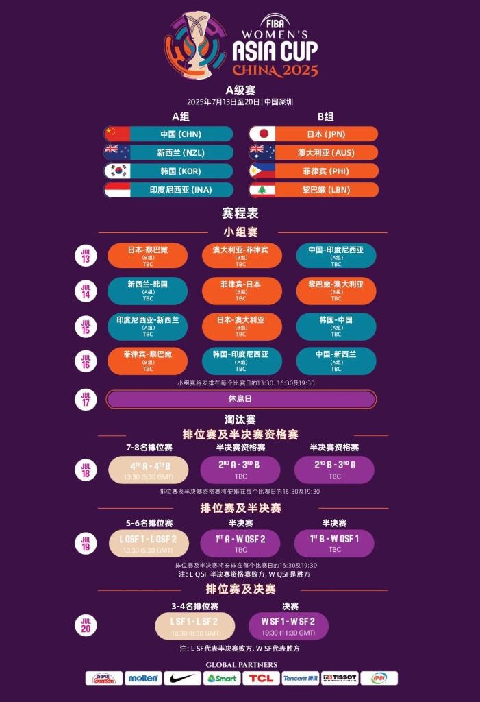 响力